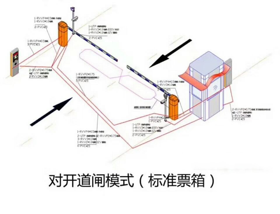 扶余市对开道闸单通道收费系统