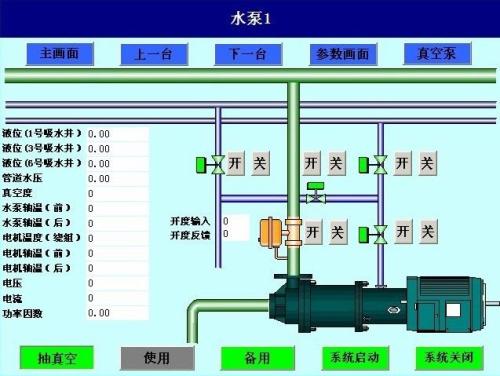 扶余市水泵自动控制系统八号