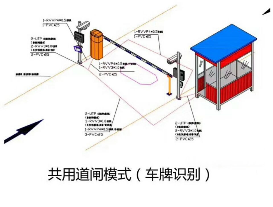 扶余市单通道车牌识别系统施工